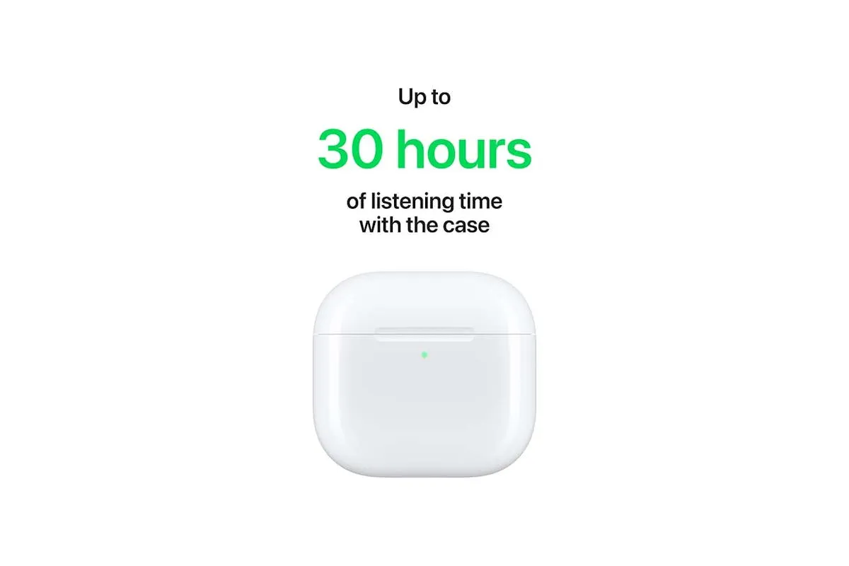 Apple AirPods 4th Generation With Noise Cancelling