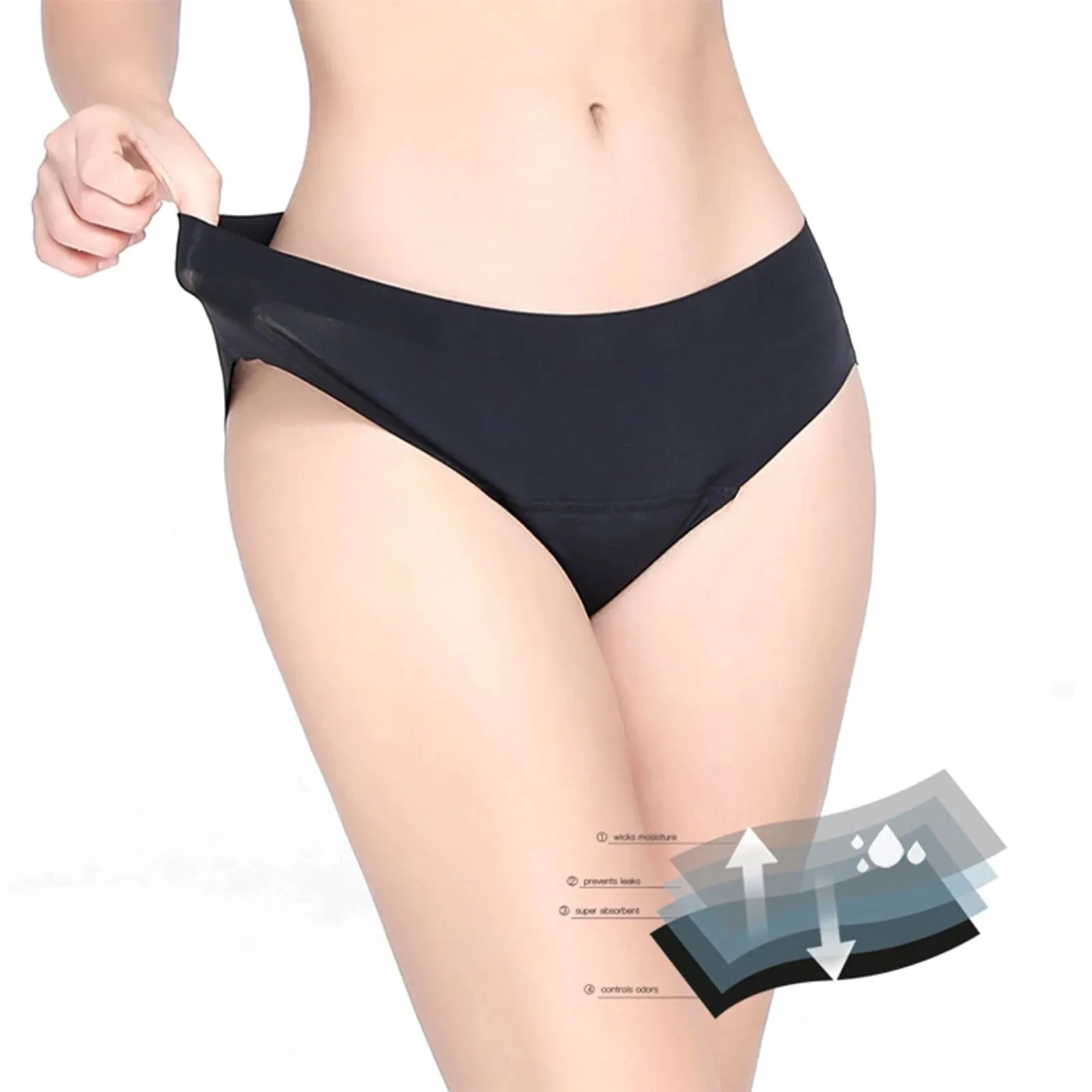 Pack Vacances Confort Plus - Maillots de Bain et Culottes menstruelles