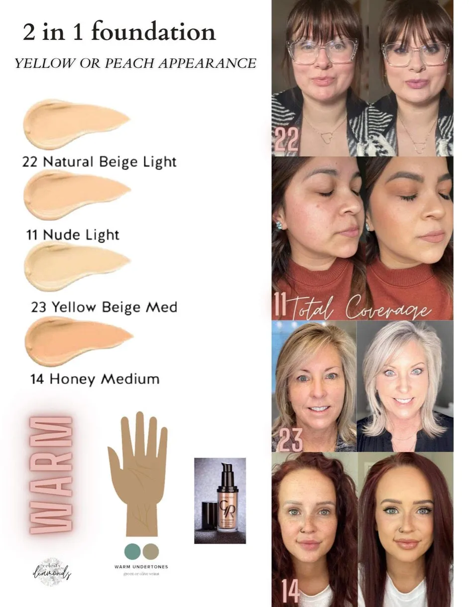 Total Cover Foundation & Concealer -  Celesty