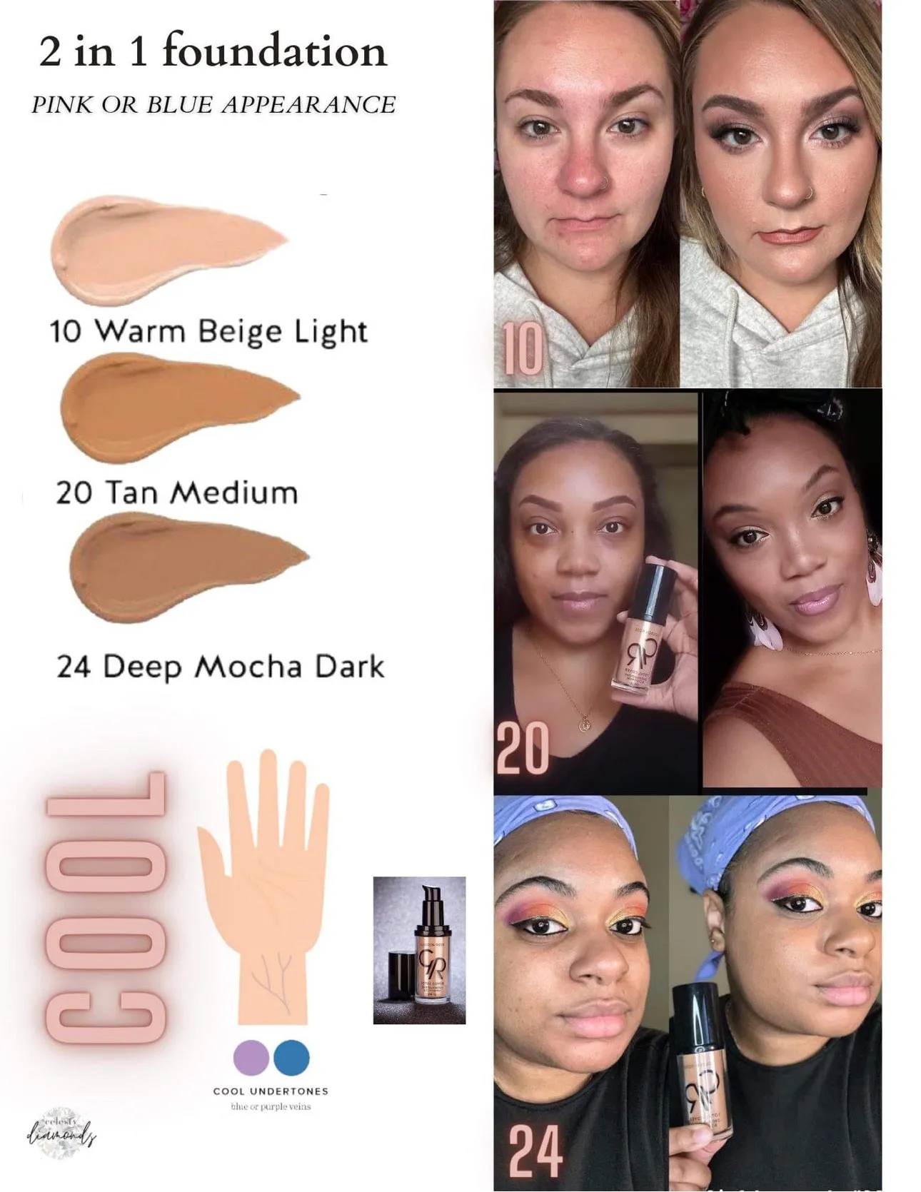 Total Cover Foundation & Concealer -  Celesty