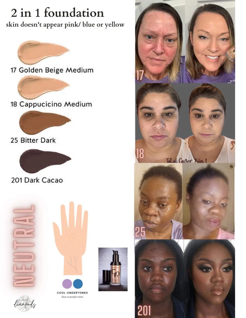 Total Cover Foundation & Concealer -  Celesty