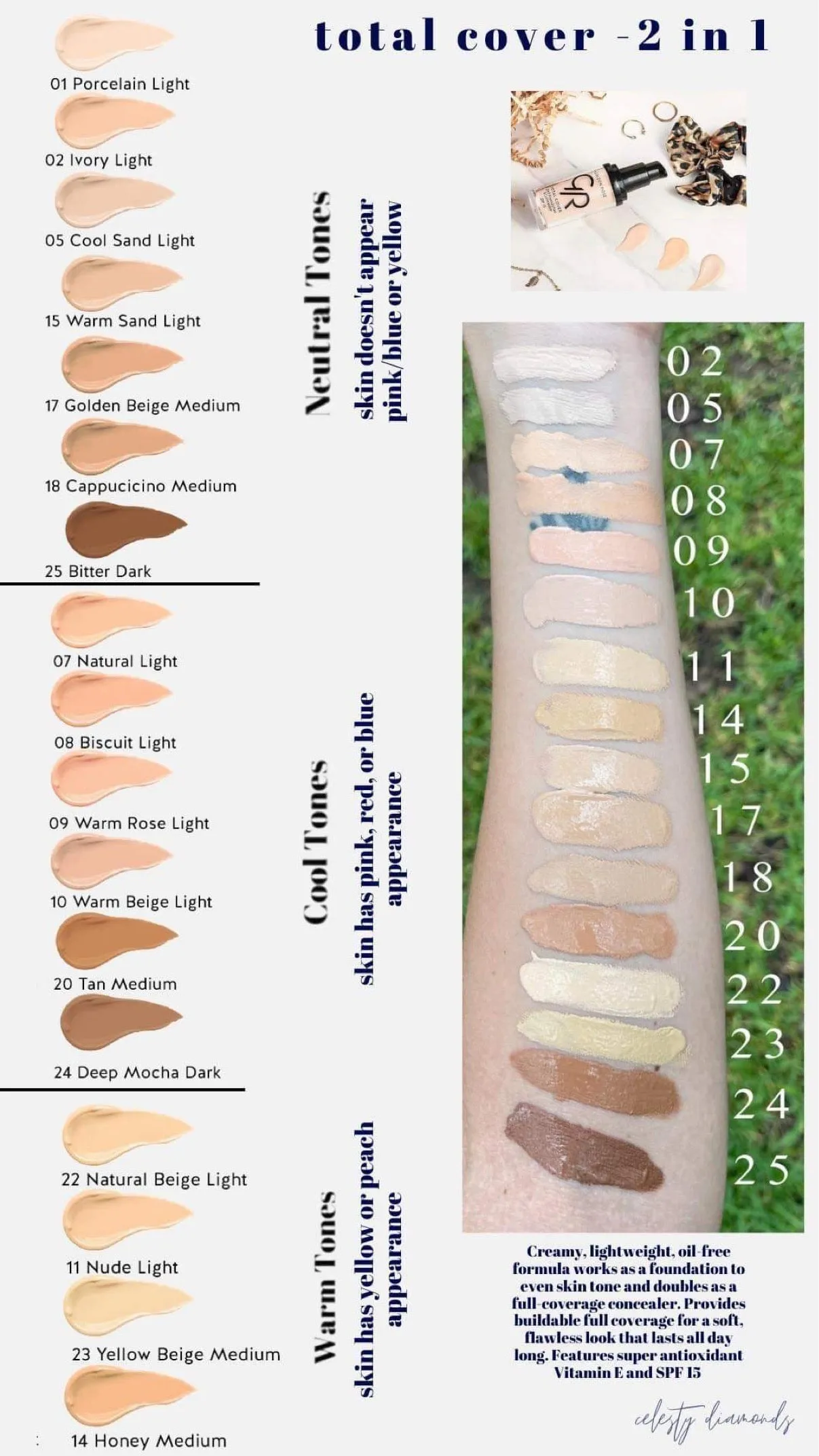 Total Cover Foundation & Concealer -  Celesty