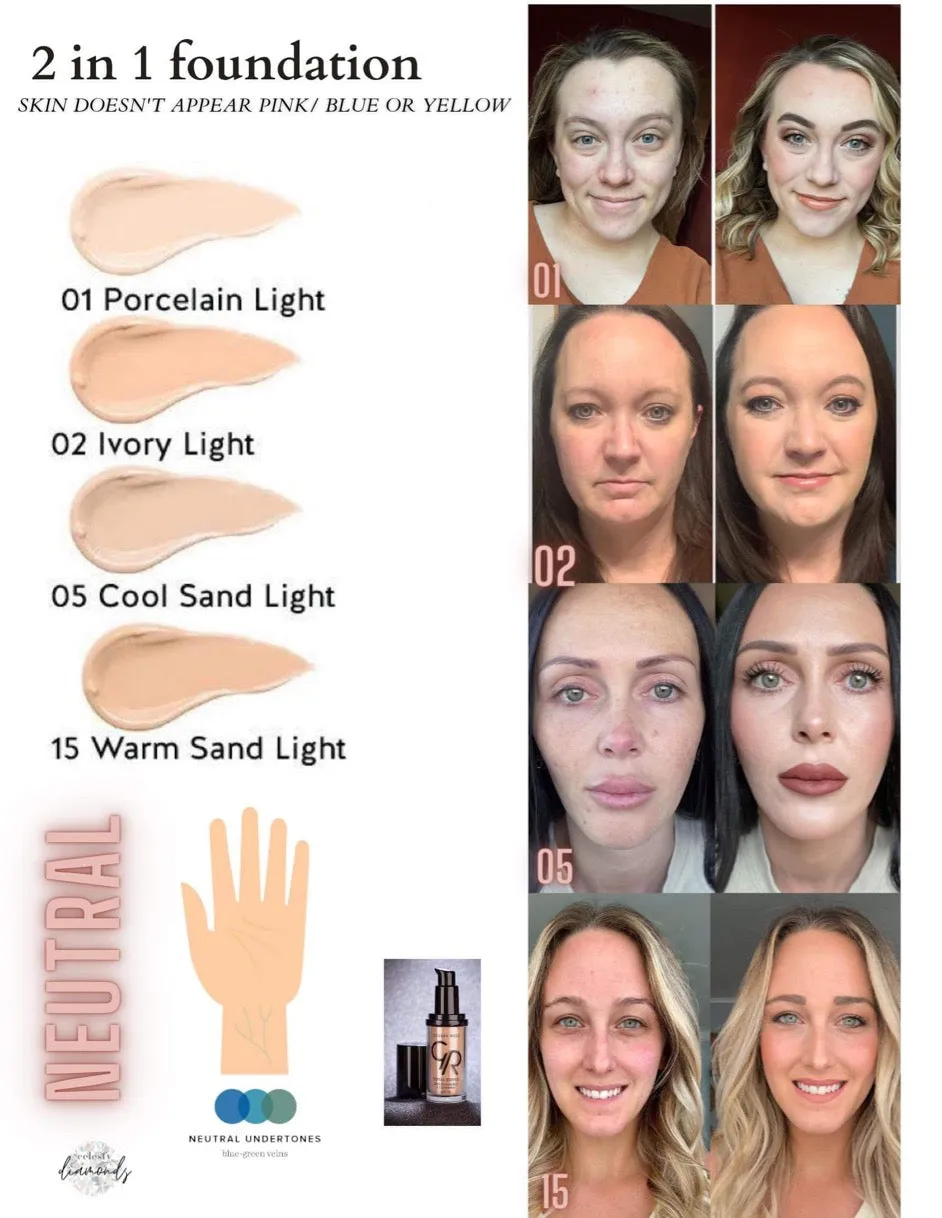 Total Cover Foundation & Concealer -  Celesty