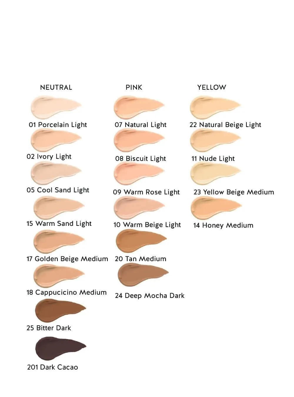 Total Cover Foundation & Concealer -  Celesty